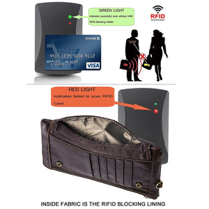 Genuine Leather RFID  Clutch Wallet